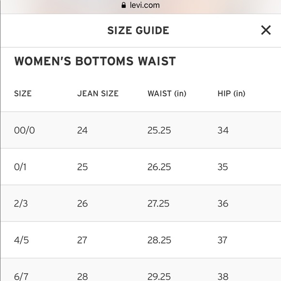 SALE NWT Levi’s Mid Rise Raw Hem Denim Skirt - Picture 8 of 8